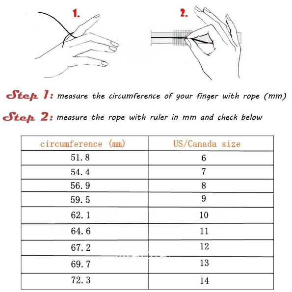 Origsoul jewelry ring size guide showing how to measure finger circumference for Spartan gladiator helmet ring